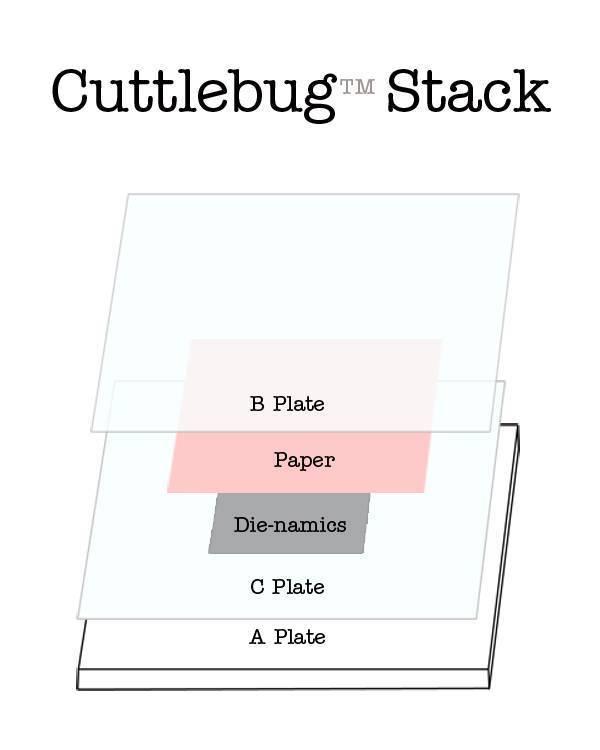 My Favorite Things Die-Namics Dies First Place Award Ribbon